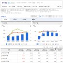미륭건설 주식회사