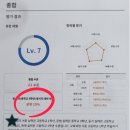 인투수학파머스영어