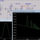 6922(6DJ8) + 12B4A + 300B_Single...(nonNFB, 무왜출력 5.4W) 이미지