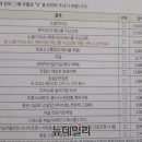 방배가전