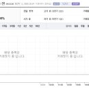 주식회사 디에이치컴퍼니