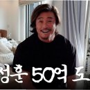 유튜브 채널 운영 및 관리 이미지