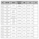 바푸리쉬는시간 로고