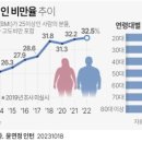 엔엘 휘트니스 이미지