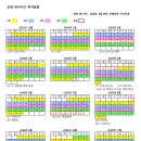와이키즈서초본원 네이버블로그