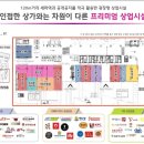 세마카센타 이미지