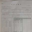 18 대 대선 개표방송 조작되었다!!(전국 252개 선관위위원장 직권남용 죄로 고소 진행 중. 지금까지 139 개 고소(12/13기준) 이미지