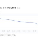 표선면 표선중학교 이미지