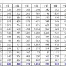 분당-297 이미지