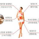 도성에너지 이미지