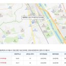 디아크리온강남(수서역세권 신혼희망타운 A3BL) 네이버블로그
