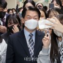 홍익대학교사범대학부속여자고등학교 이미지