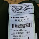 온양파출소~온양삼거리 | 울산 12경 중 하나인 내원암 계곡이 있는 대운산