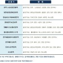 아기숟가락광명 이미지