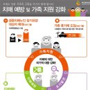 북구 치매상담센터 이미지