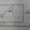 성계자동차 이미지