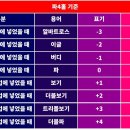 이글골프스쿨 이미지