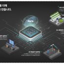 대건통신 이미지