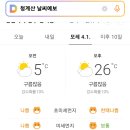 4월 1일 청계산 날씨 이미지