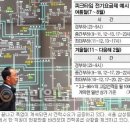 가정용 전기도 시간 안가리고 마구 썼다간 ‘요금 폭탄’ 이미지