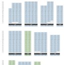 대전대문초등학교 이미지