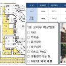 파라곤1층약국 네이버블로그