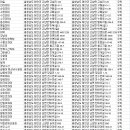 호포유어 이미지