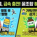 꿀약국 - 동작구 양녕로 186 | 꿀약국