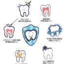 예스이치과의원 이미지