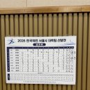 2026 전국체전 선발전 (기적적으로) 막차 탄 후기 이미지