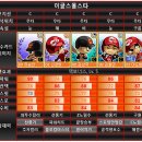 에러퀵스 | 마구마구 이글스 올스타 공략!! (타자편)