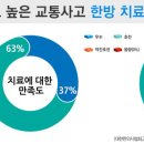 숭실한의원 이미지