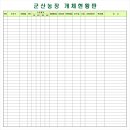 군산농장 Daum카페