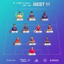 2019 K리그1 서울vs상주 이미지