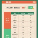 포케올데이 하남미사점 이미지