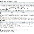 춘천시립예술단 찾아가는 공연 이미지