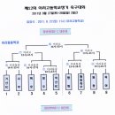 이리고등학교 이미지