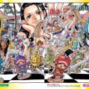 창조의아침미술학원 이미지