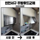 마포-현장-마포-1440 | 인천서구 주방후드교체 자동소화장치 동시설치 사례비용