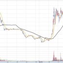 P&P소프트 이미지