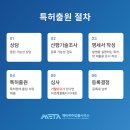 메타특허법률사무소 - 765 | 메타특허법률사무소