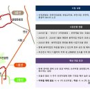 초읍시장 이미지
