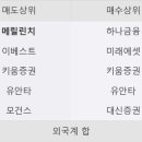 엠앤디하나