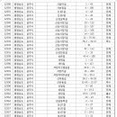 옛군청길 이미지