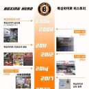 노하우의정부지점