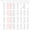 신성메딕스 이미지