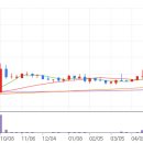한창산업 이미지