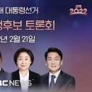 [🔴LIVE] 제 20대 대통령선거, 1차 초청후보 토론회 - [끝까지 LIVE] MBC뉴스 2022년 2월 21일 이미지