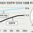 중랑하나협동조합 이미지