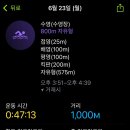 삼성문화관수영장 이미지